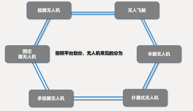 &#24320;&#20113;&#40;&#20013;&#22269;&#41;&#75;&#97;&#105;&#121;&#117;&#110;