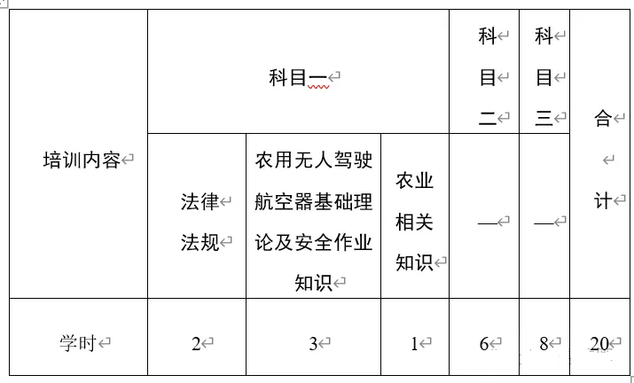 &#24320;&#20113;&#40;&#20013;&#22269;&#41;&#75;&#97;&#105;&#121;&#117;&#110;
